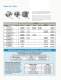 Spindle Tooling for Manual & CNC Lathes - Hardinge Workholding