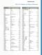 Spindle Tooling for Manual & CNC Lathes - Hardinge Workholding