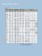 Swiss-Type Collets and Guide Bushings - Hardinge Workholding