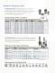 Swiss-Type Collets and Guide Bushings - Hardinge Workholding