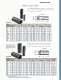 Swiss-Type Collets and Guide Bushings - Hardinge Workholding