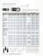 Swiss-Type Collets and Guide Bushings - Hardinge Workholding