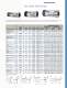 Swiss-Type Collets and Guide Bushings - Hardinge Workholding