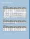 Swiss-Type Collets and Guide Bushings - Hardinge Workholding