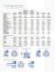 Sure-Grip 3-Jaw Power Chucks - Hardinge Workholding
