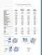Sure-Grip 3-Jaw Power Chucks - Hardinge Workholding