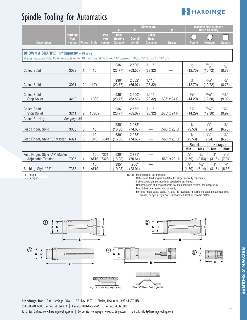 Hardinge Workholding - 145557, 93947, 91273