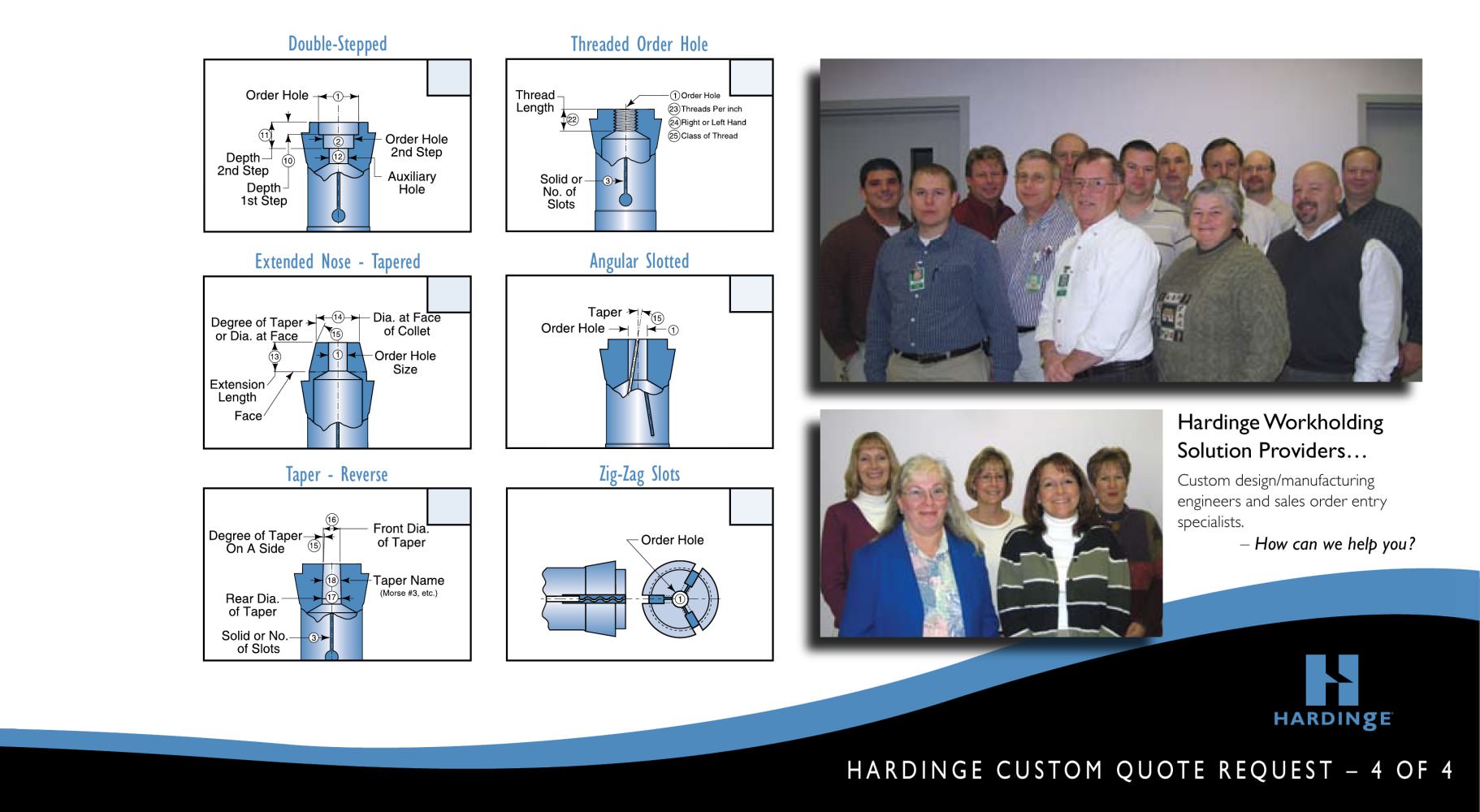 Hardinge Workholding - 