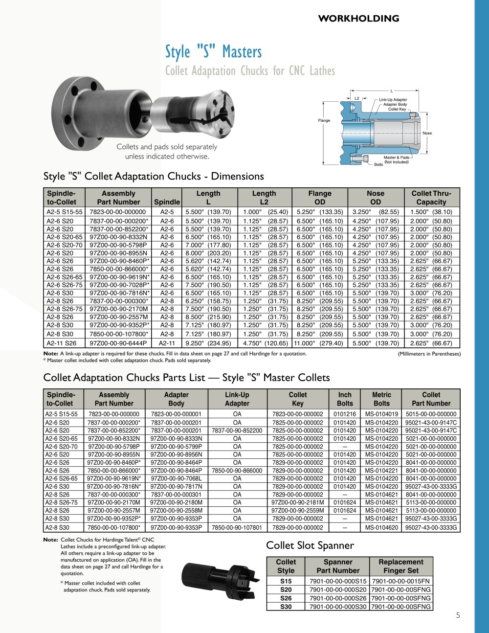 Hardinge Workholding - 164458, 91677, 93955, 92206, 14554, 208437