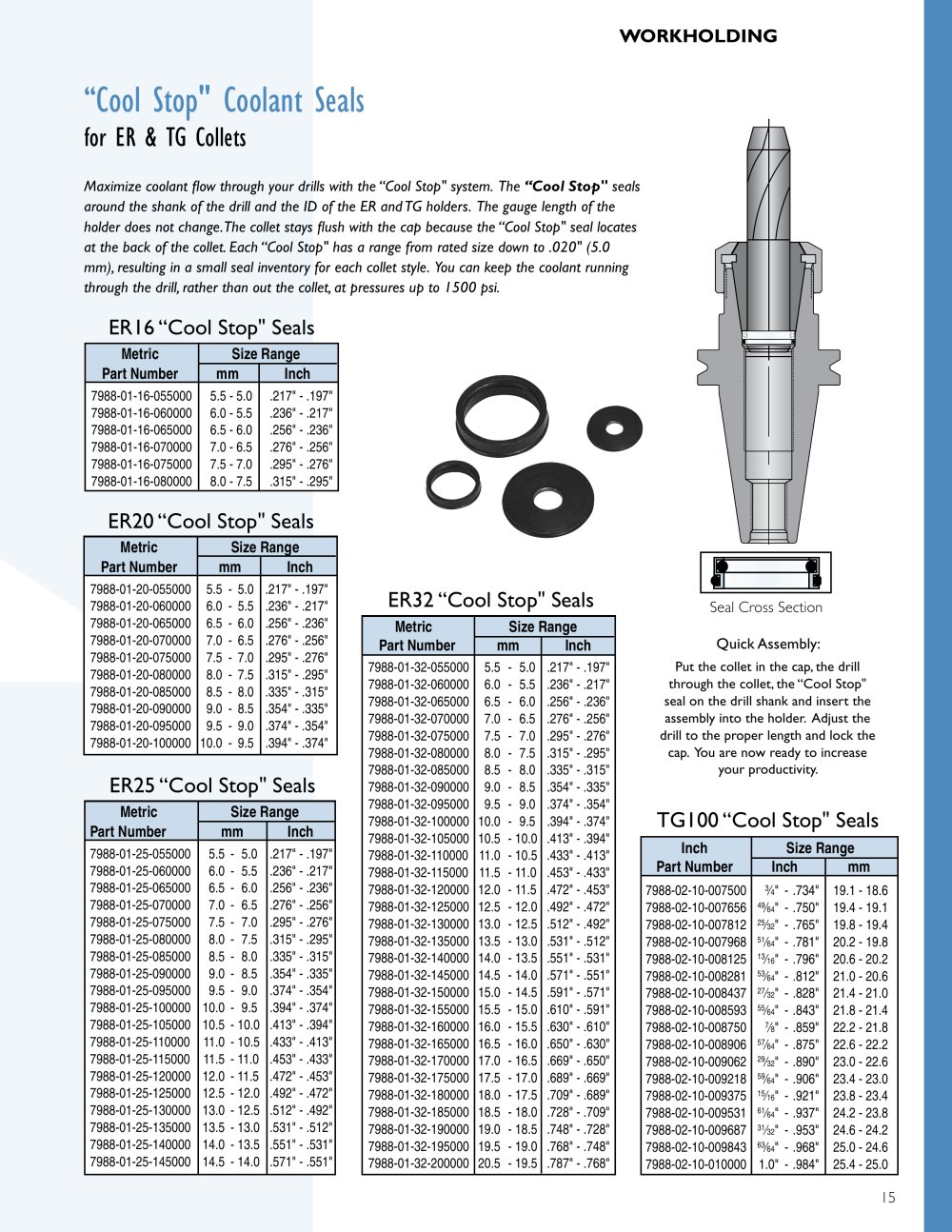 Hardinge Workholding - 81677, 14302
