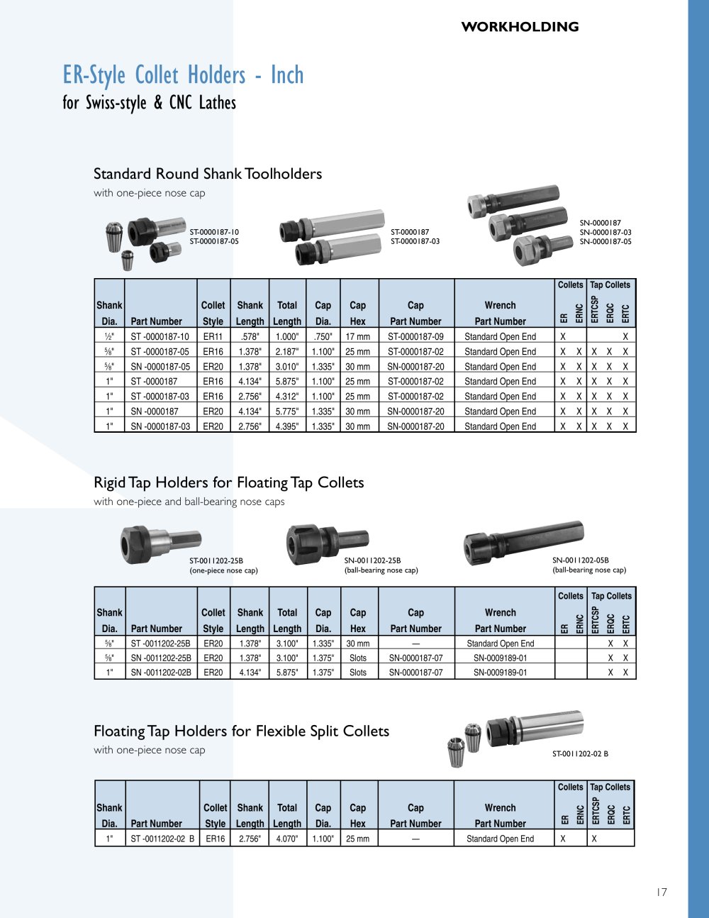 Hardinge Workholding - 91677, 15736