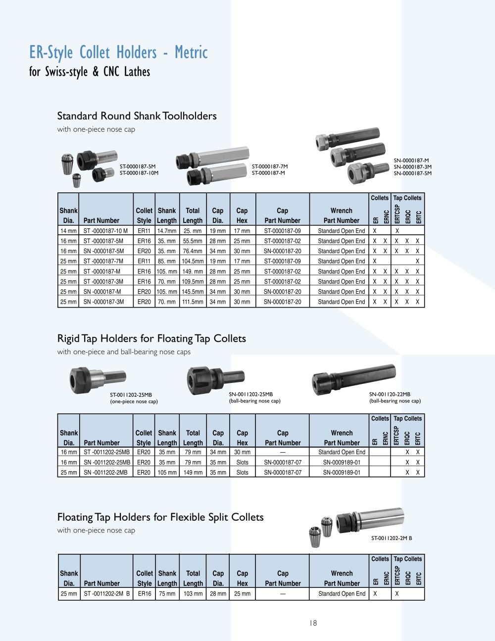 Hardinge Workholding - 134663, 15736