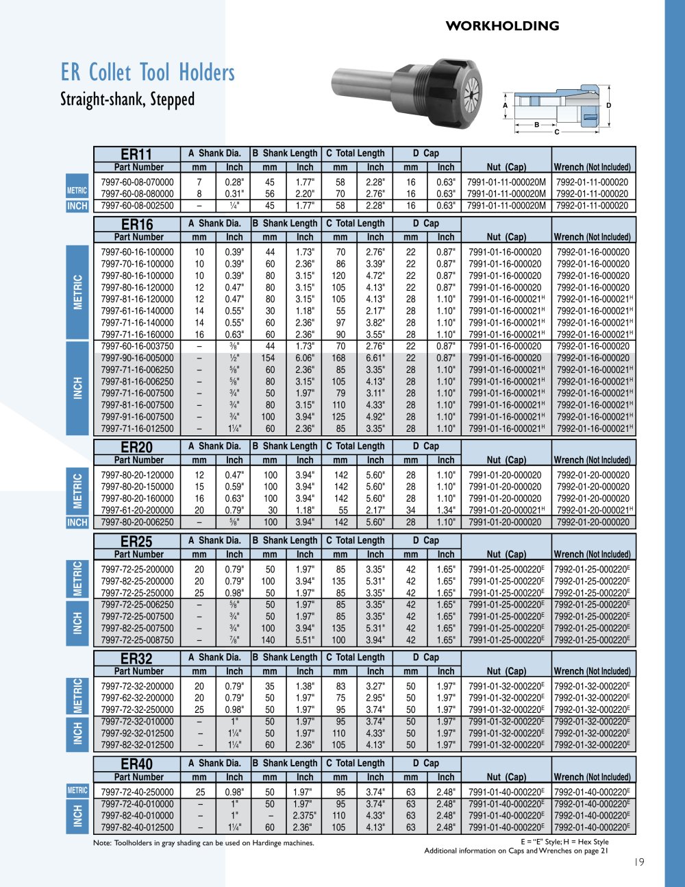 Hardinge Workholding - 15736