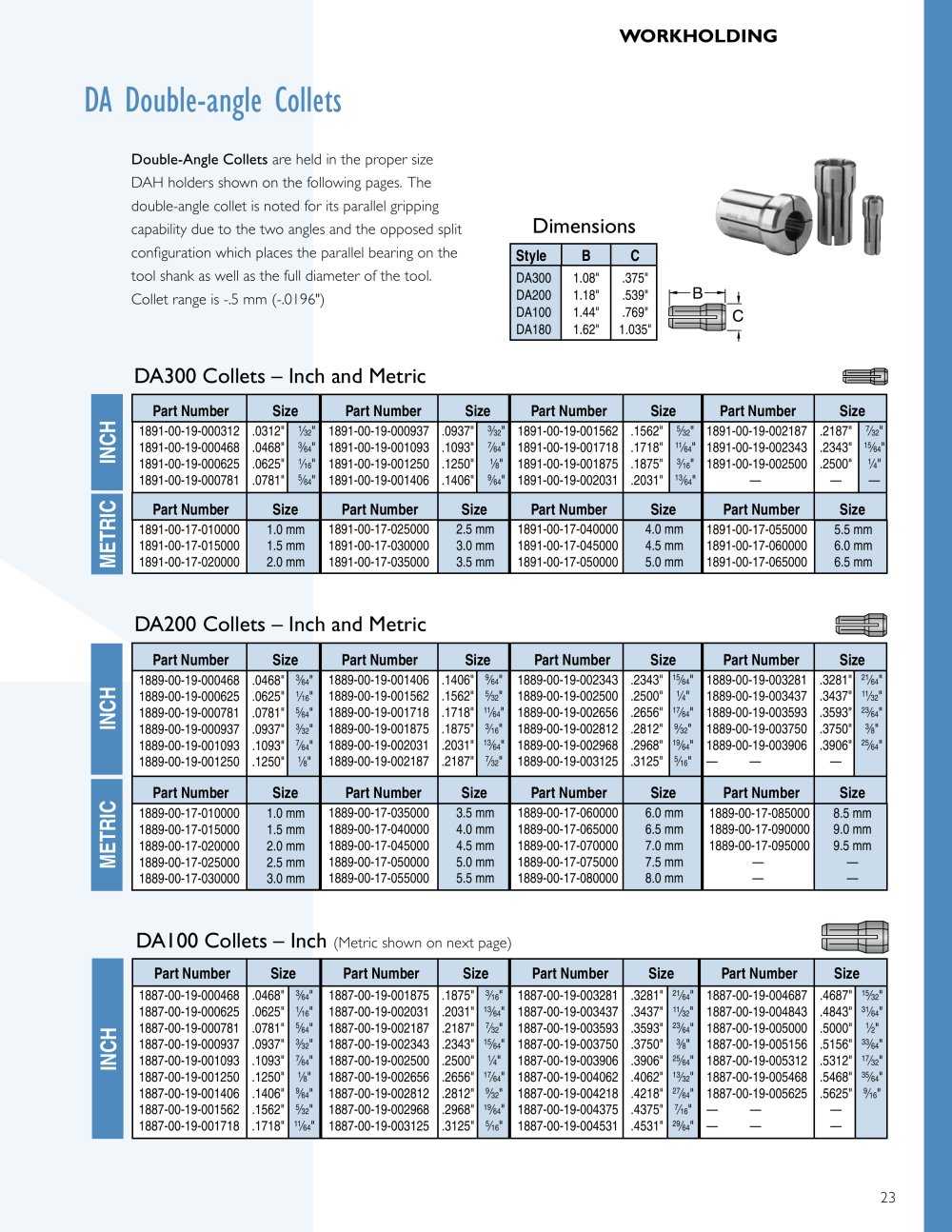Hardinge Workholding - 