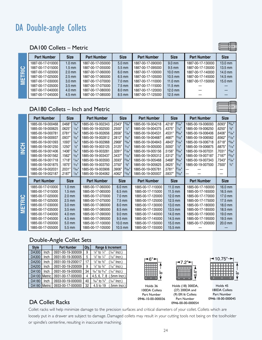 Hardinge Workholding - 39726