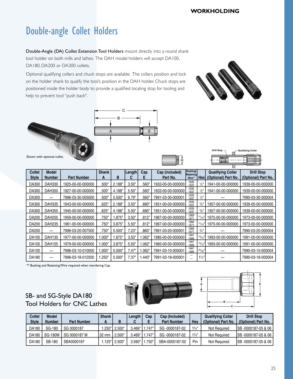 Hardinge Workholding - 134663, 92202
