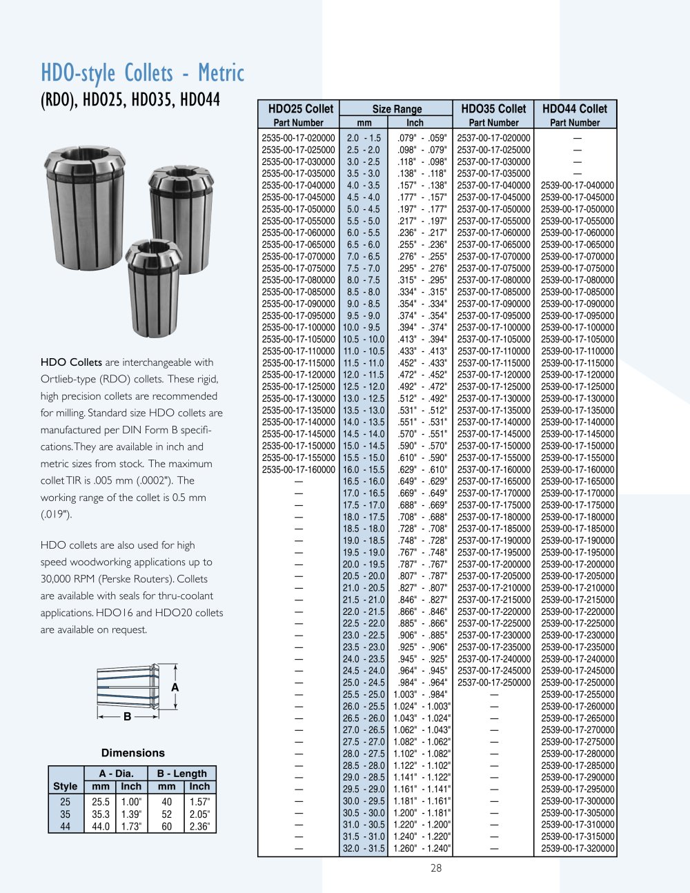 Hardinge Workholding - 