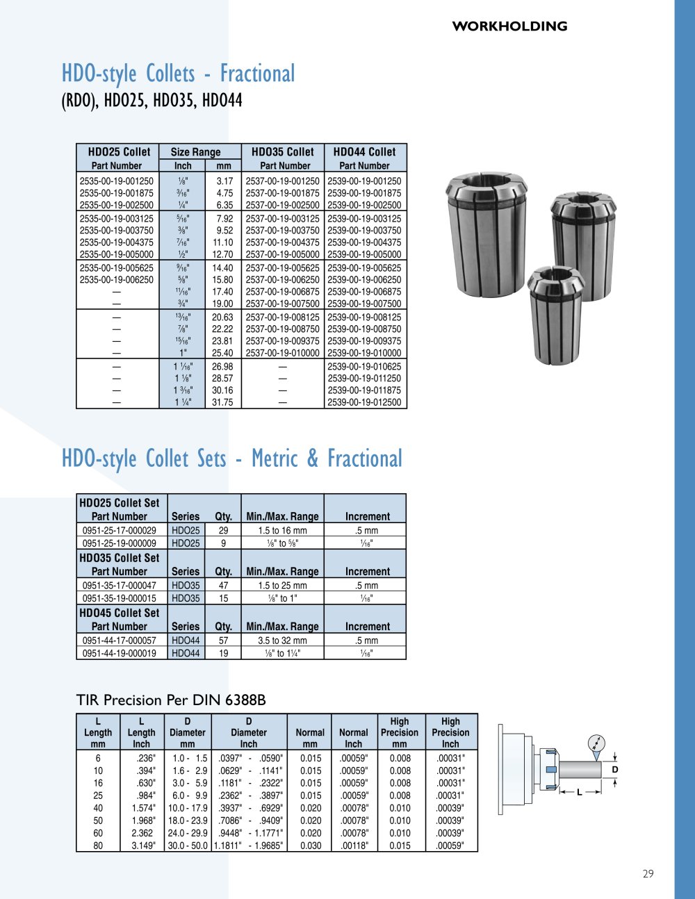Hardinge Workholding - 