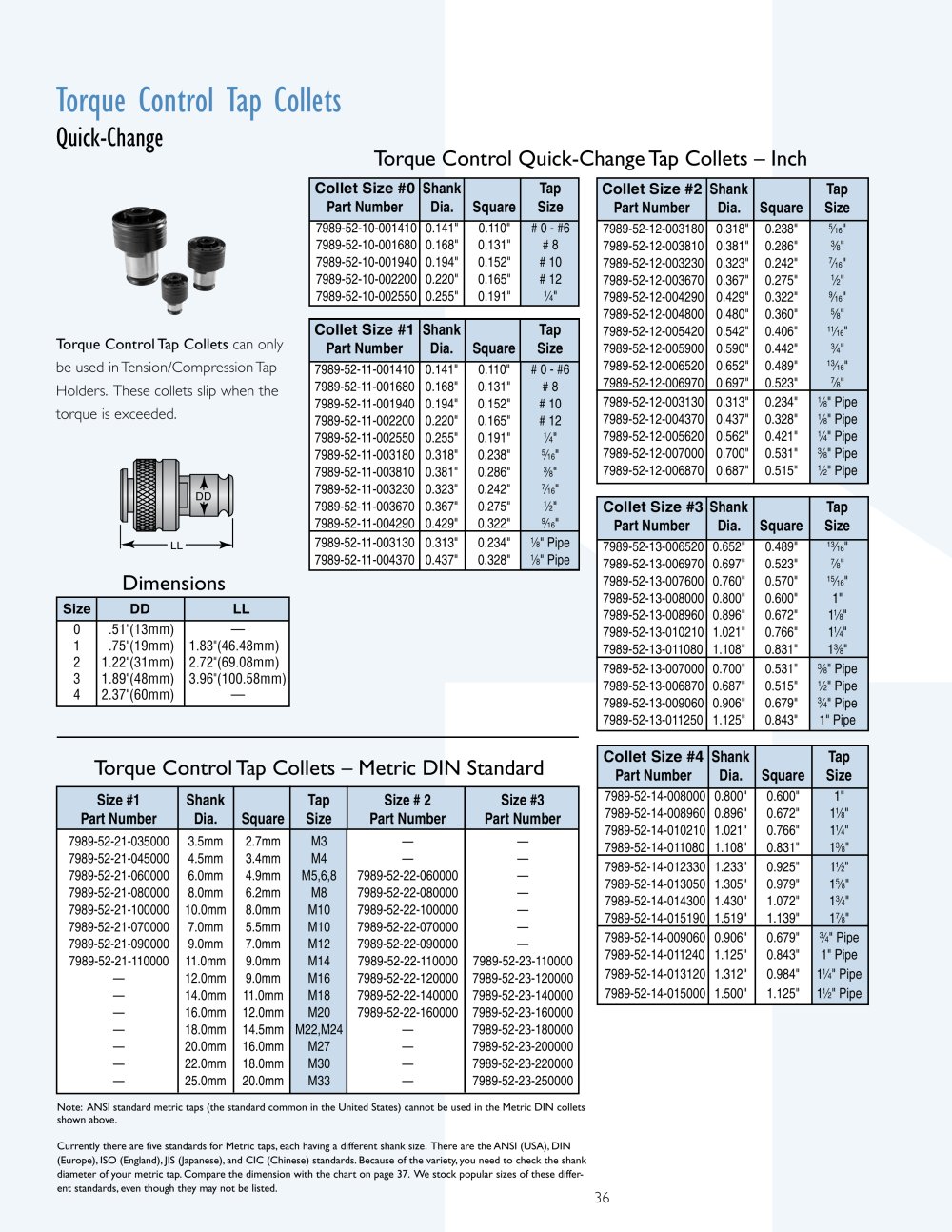 Hardinge Workholding - 