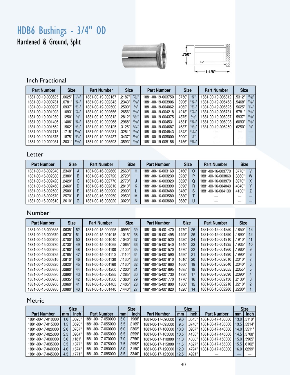 Hardinge Workholding - 