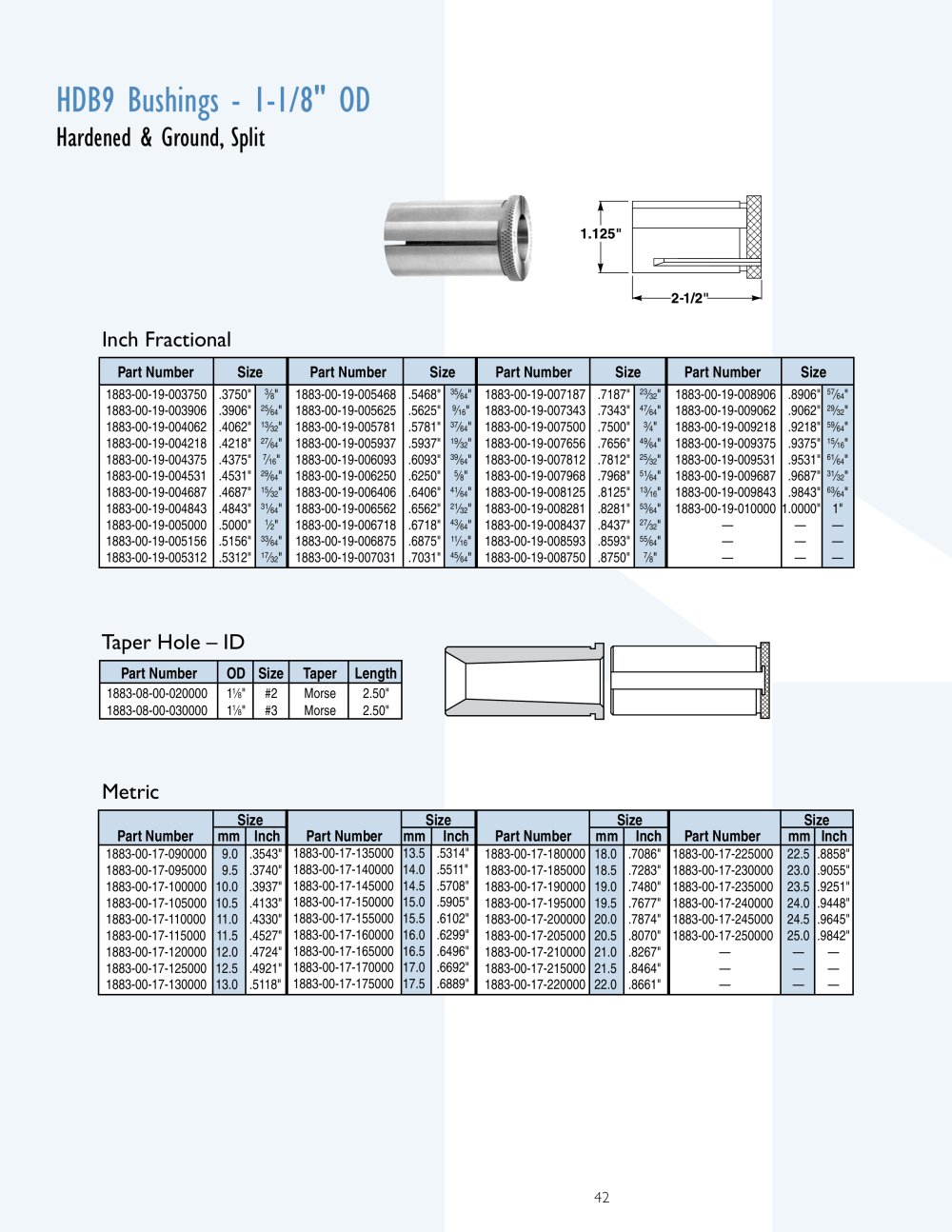 Hardinge Workholding - 