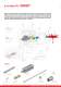 D2/D5 CNC brochure - ESCO