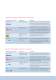 8-Bit Microcontrollers - Infineon Technologies - Sensors