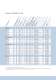 8-Bit Microcontrollers - Infineon Technologies - Sensors