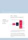 8-Bit Microcontrollers - Infineon Technologies - Sensors