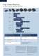 PrimePACK� IGBT Modules - Infineon Technologies - Sensors
