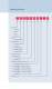 Automotive MOSFETs OptiMOSTM Families � Green and Robust - Infineon Technologies - Sensors