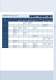 Power Management Selection Guide 2011 - Infineon Technologies - Sensors