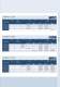 Power Management Selection Guide 2011 - Infineon Technologies - Sensors