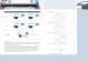 ESD Protection Solutions Consumer and wireless communication - Infineon Technologies - Sensors