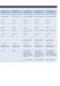 Infineon Chip Card and Security ICs Portfolio Proven security you can trust - Infineon Technologies - Sensors