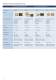 Infineon Chip Card and Security ICs Portfolio Proven security you can trust - Infineon Technologies - Sensors
