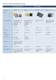 Infineon Chip Card and Security ICs Portfolio Proven security you can trust - Infineon Technologies - Sensors