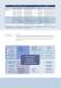 Communication Brochure - Infineon Technologies - Sensors