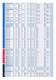 Microcontroller Product Guide - Infineon Technologies - Sensors