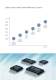 Sense & Control Selection Guide - Infineon Technologies - Sensors