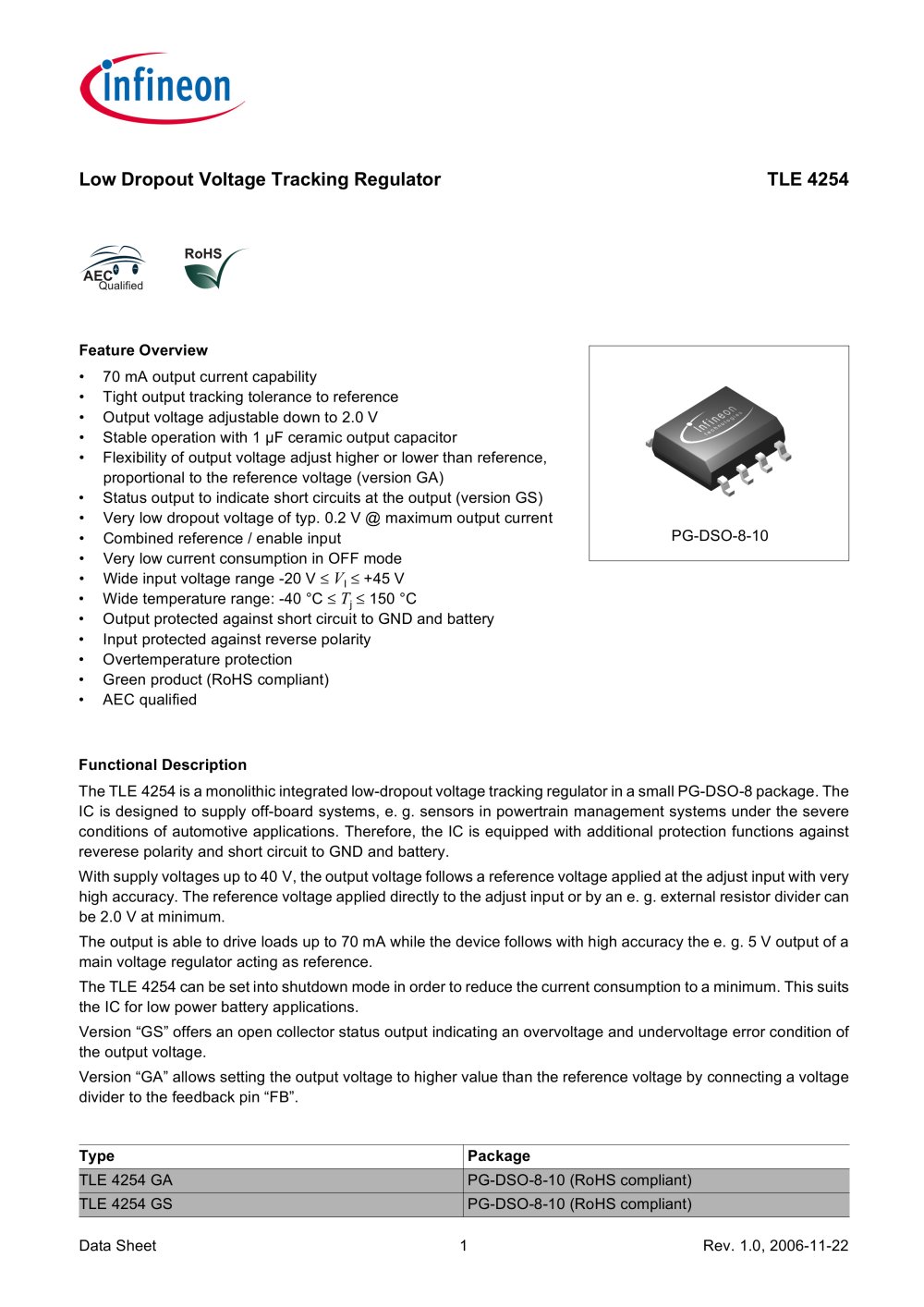 Linear Voltage Regulators - Infineon Technologies - Sensors