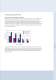 Power Management Selection Guide 2011