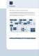 Power Management Selection Guide 2011