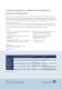 Sensor & Wireless Control Solutions for Industrial and Consumer Applications