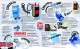 Plastic Disk Skimmer - Abanaki Oil Skimmer Division