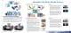 3D Scanners MDX-20 - ROLAND