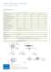 data sheets - diode laser stacks - JENOPTIK Laser GmbH