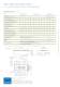 data sheets - diode laser (open heat sink packages) - JENOPTIK Laser GmbH