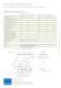 data sheets - diode laser (open heat sink packages) - JENOPTIK Laser GmbH