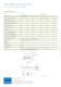 data sheets - diode laser (open heat sink packages) - JENOPTIK Laser GmbH